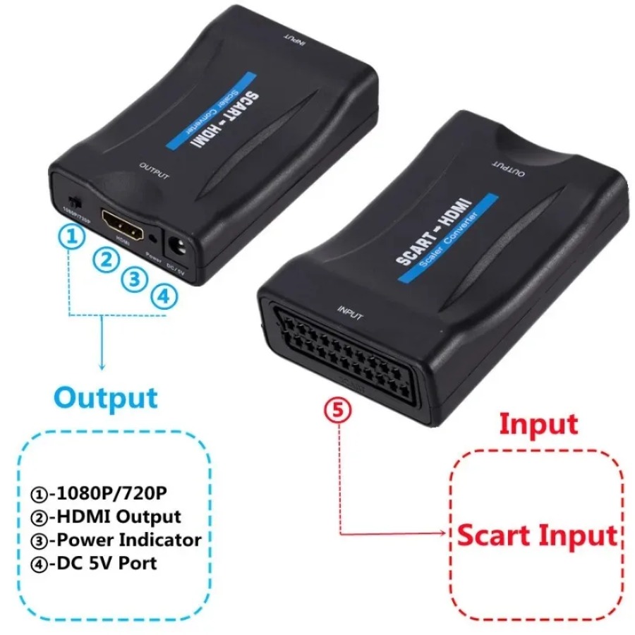 Convertidor compatible con SCA - Scart To Hdmi reseña y precio