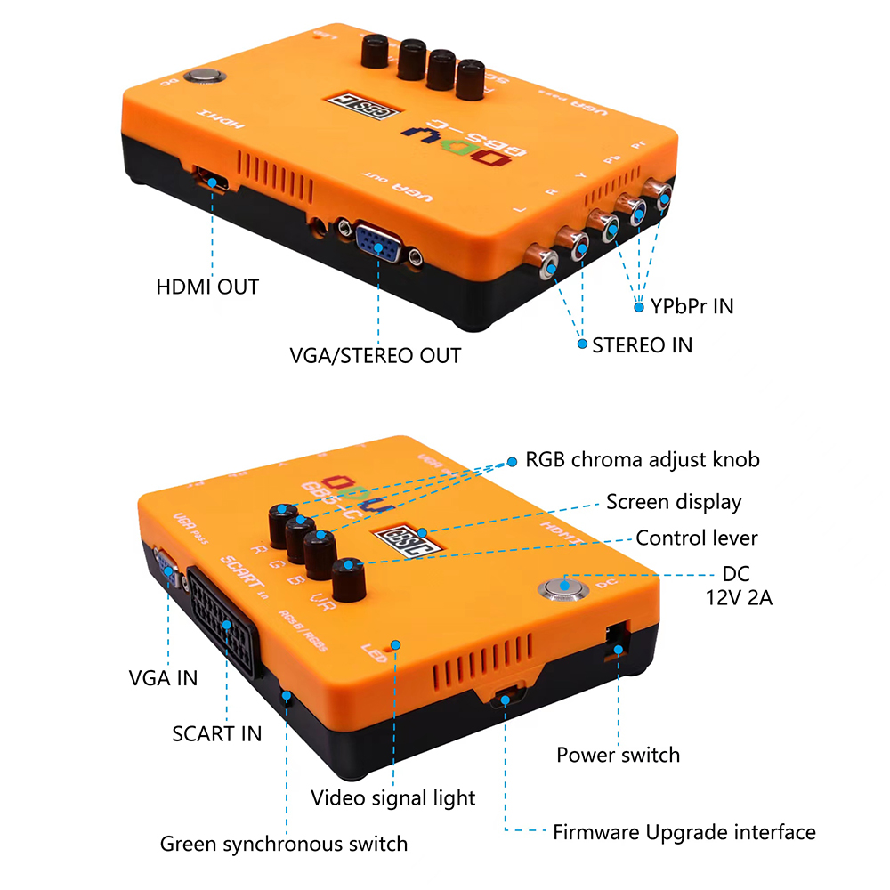 Adaptador convertidor de escan - Scart To Hdmi reseña y precio