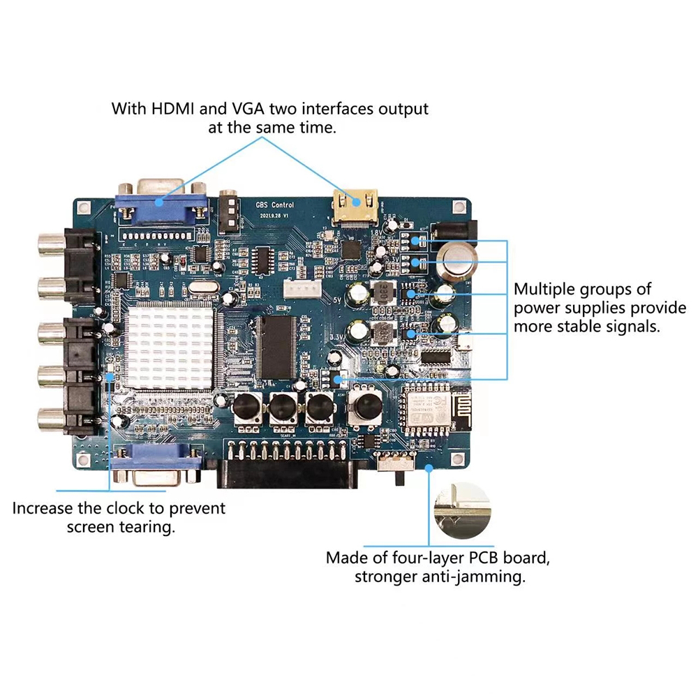 Adaptador convertidor de escan - Scart To Hdmi reseña y precio