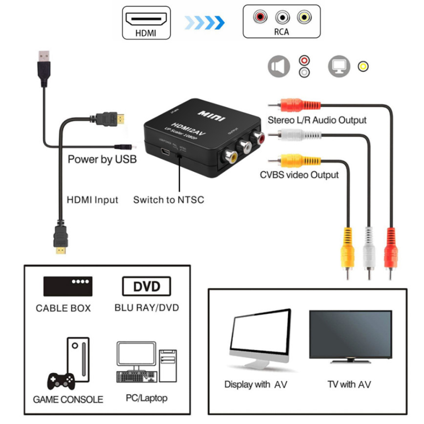 Grwibeou 1080P compatible con  - Scart To Hdmi reseña y precio