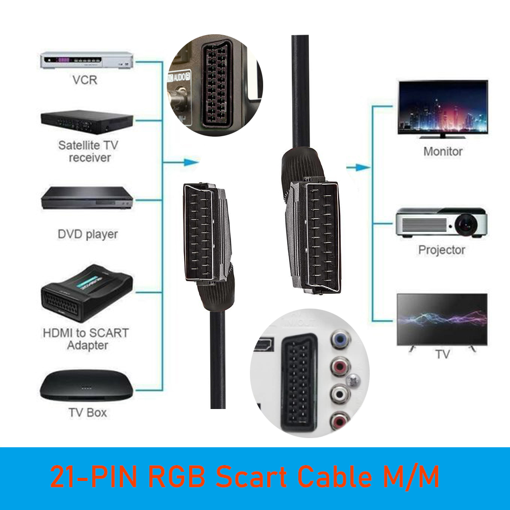 Cable Scart RGB Cable de vídeo - Scart To Hdmi reseña y precio